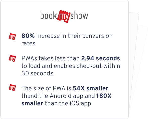 Appmixo IOS and Android App using PWA technology – AppMixo