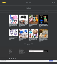 Load image into Gallery viewer, Pets Dogs Products Dropshipping Store for Sale